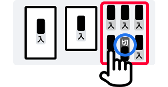 6.問題のある回路以外の配線用遮断器を「入」にしてください。
